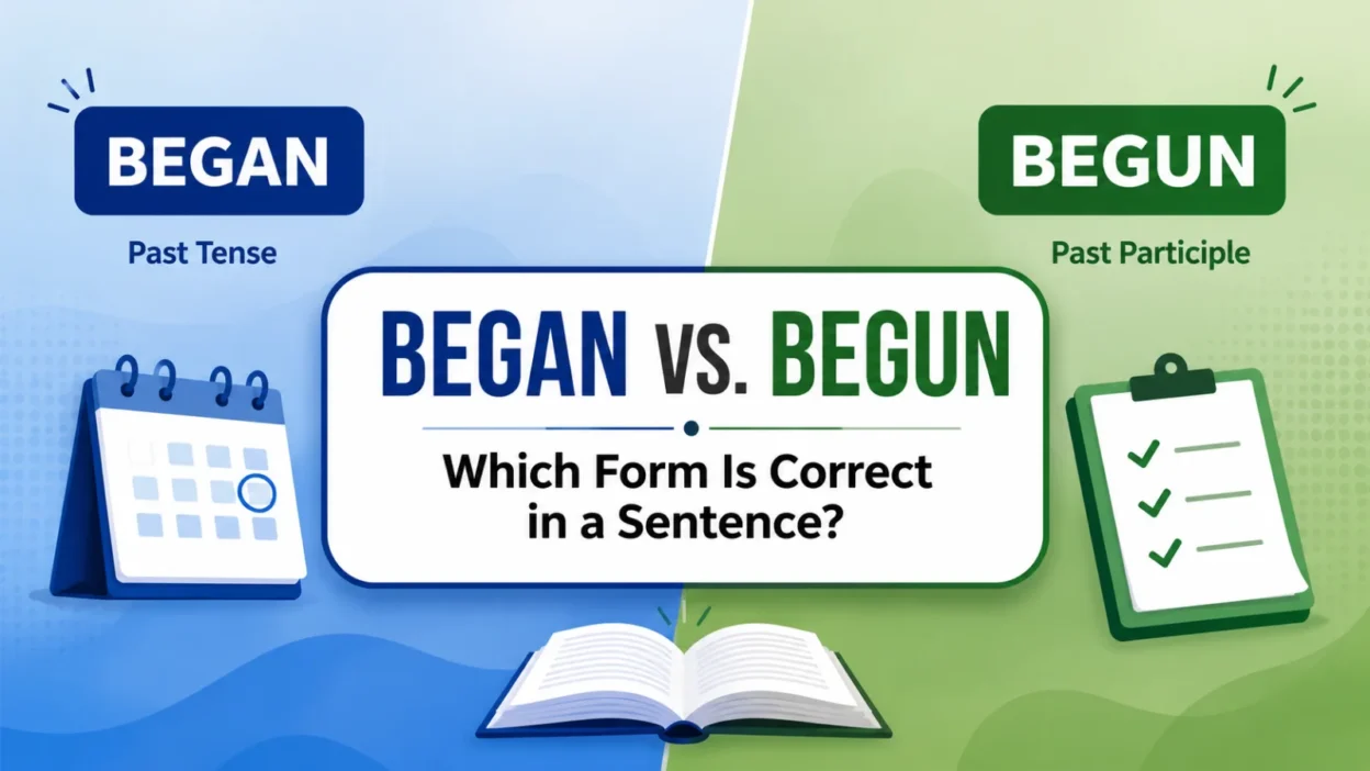 began vs begun